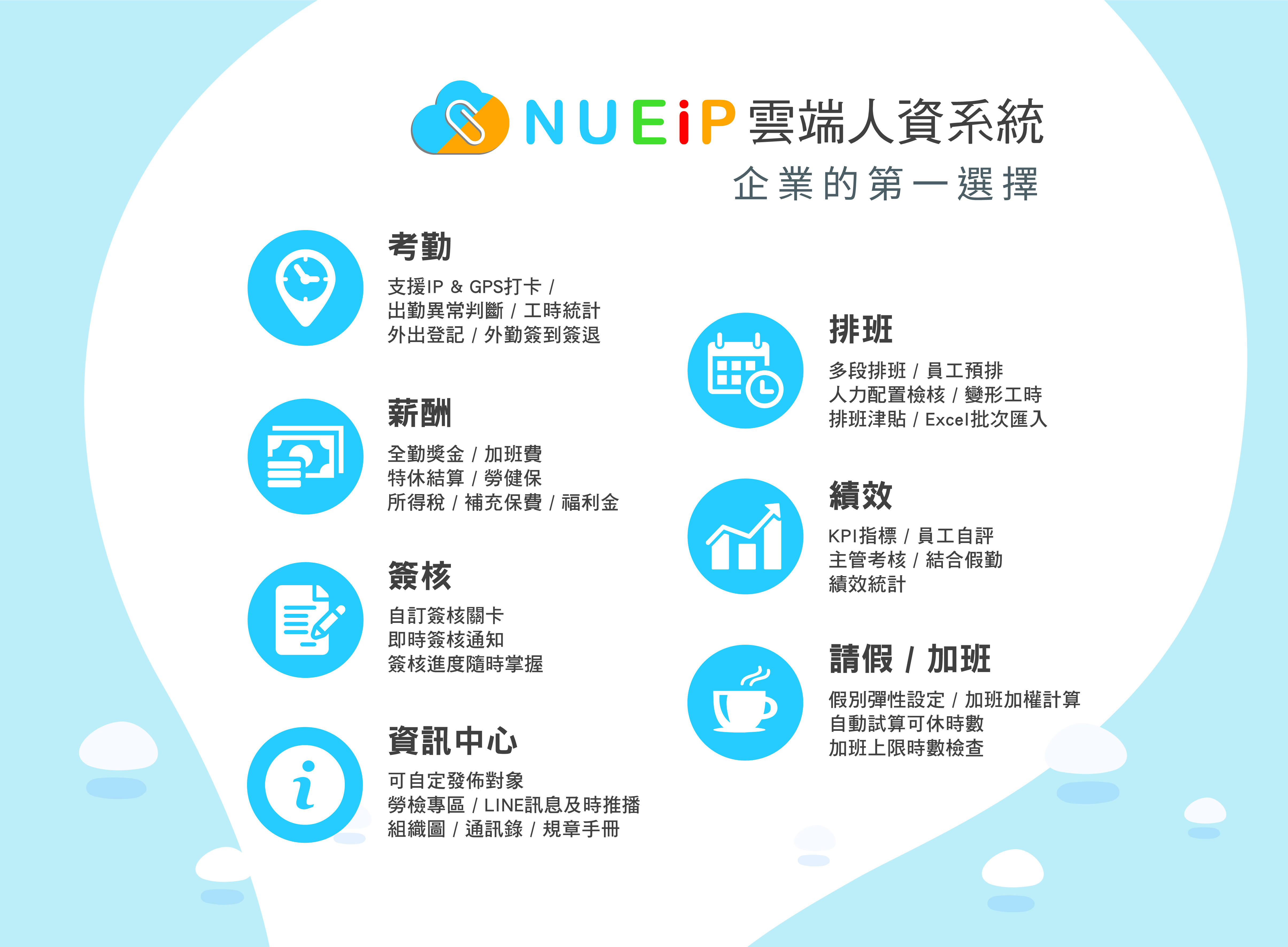 NuEIP功能