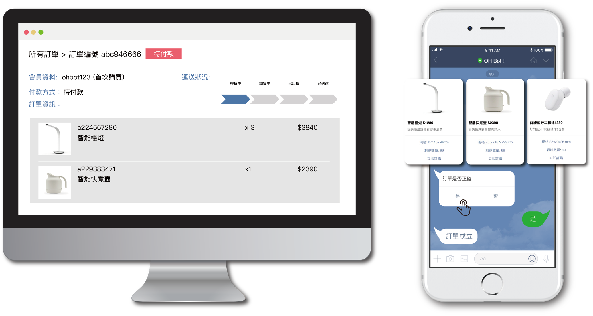 symbols-電商_會員管理後台