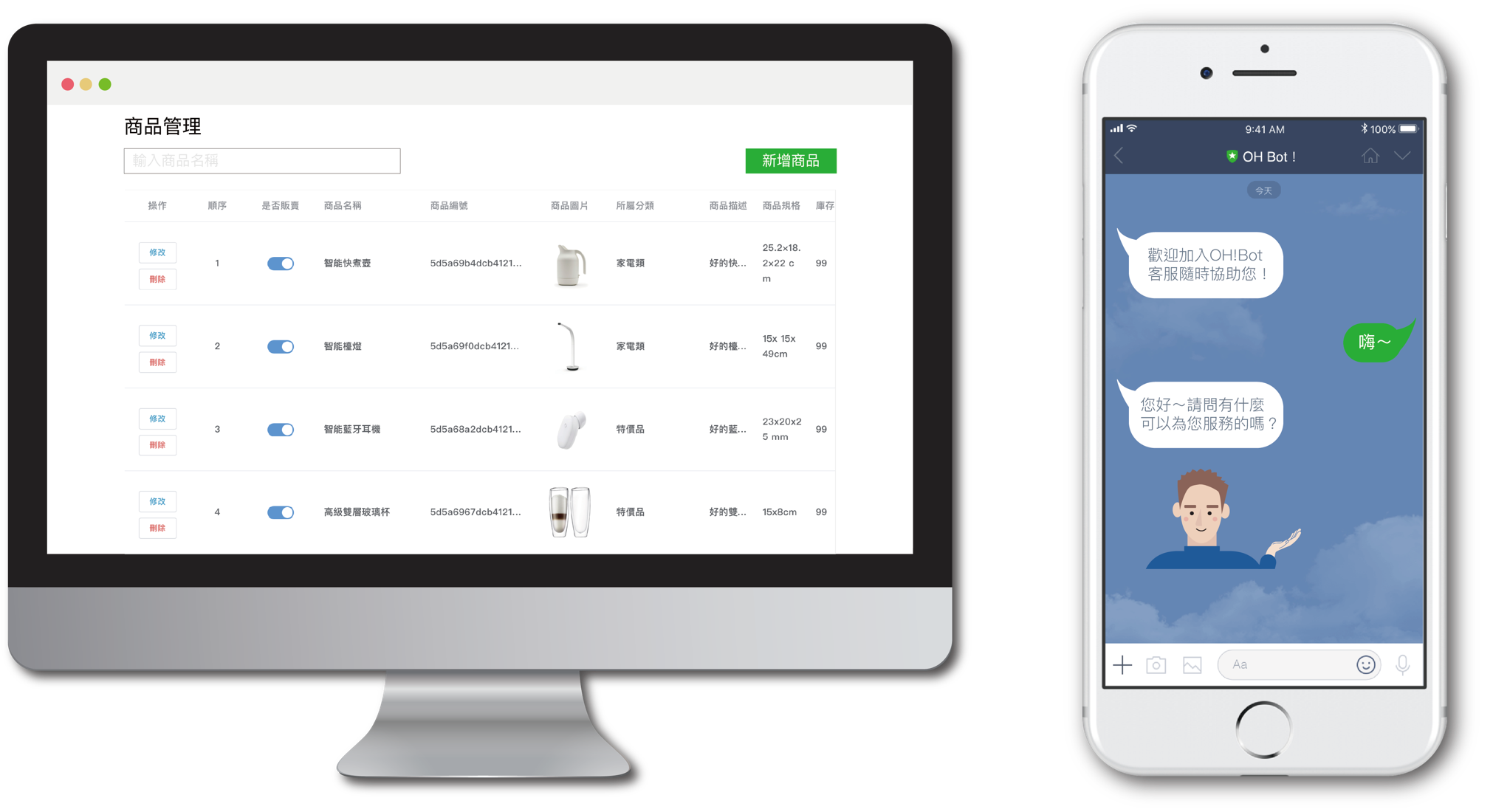 symbols-電商＿商品營運後台